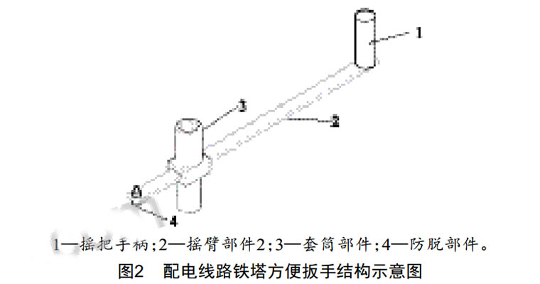 一種配電線路鐵塔方便扳手的設(shè)計研究