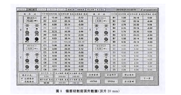 同步頂升系統(tǒng)在高速公路及橋梁中的應(yīng)用
