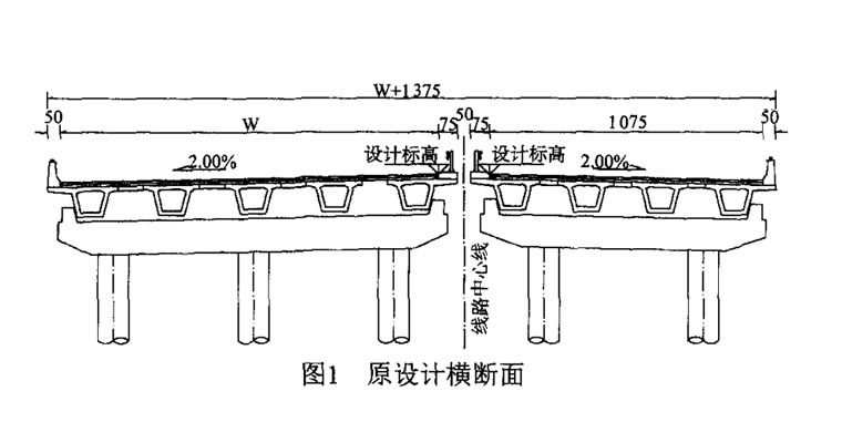 同步頂升系統(tǒng)