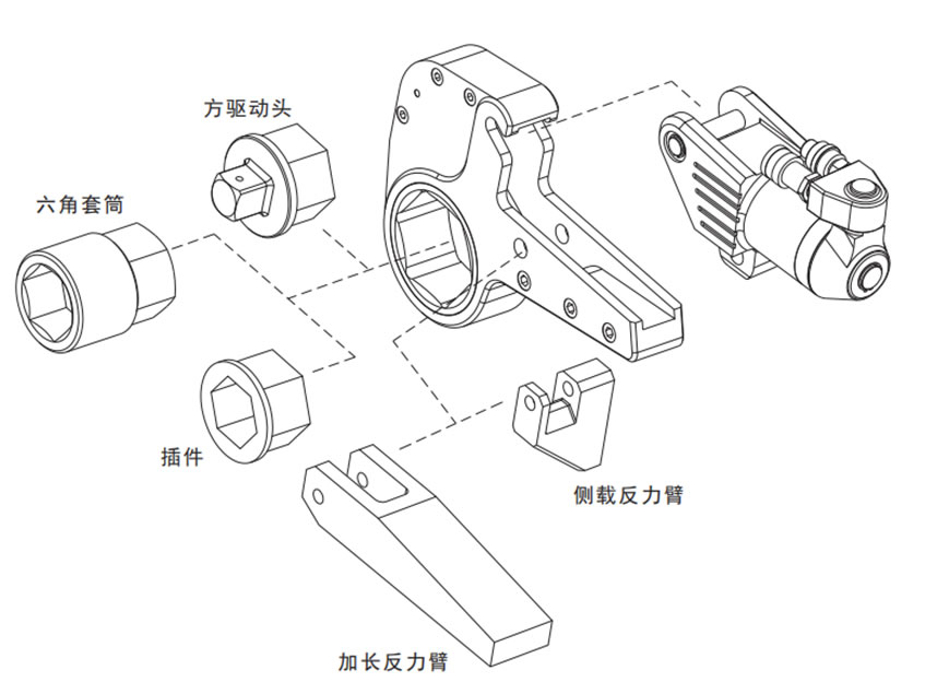 中空液壓扳手相關(guān)配件