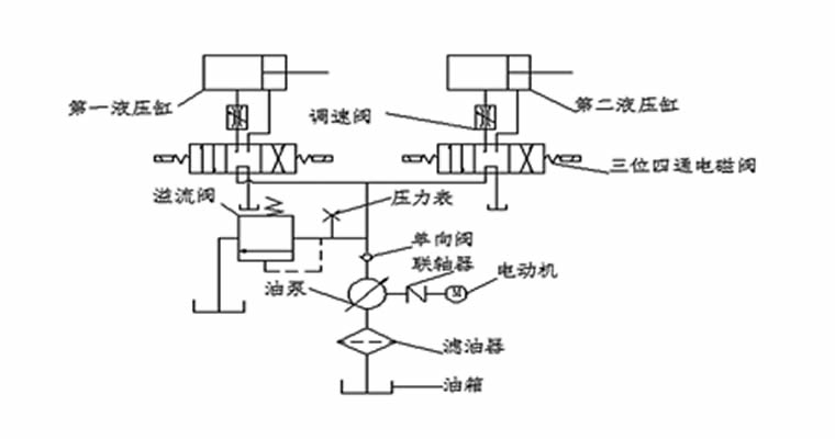 汽車(chē)專(zhuān)用液壓扳手的優(yōu)化設(shè)計(jì)及工作原理