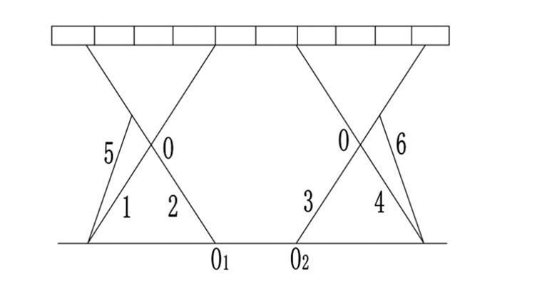 液壓升降機(jī)控制系統(tǒng)的優(yōu)缺點及發(fā)展方向是怎么樣的