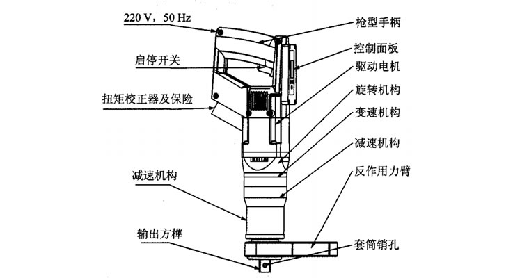 大扭矩高強(qiáng)度螺栓緊固的特點(diǎn)與方法