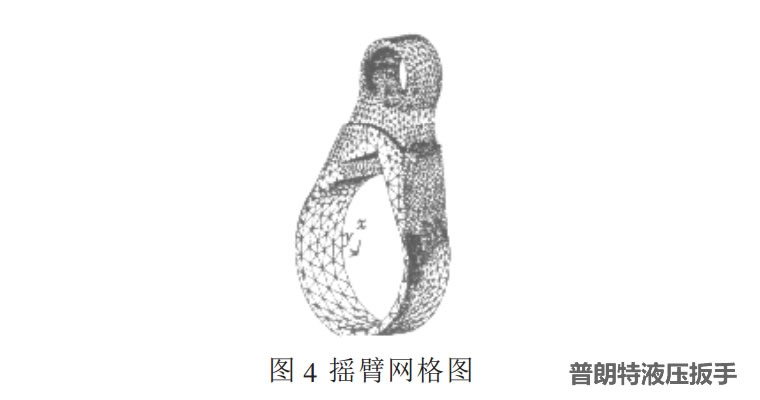 便攜式大扭矩液壓扳手往復(fù)運(yùn)動機(jī)構(gòu)