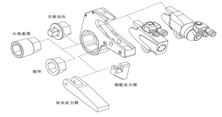 常用薄型中空液壓扭矩扳手的維護和保養(yǎng)方法